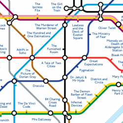 Literary Road Map