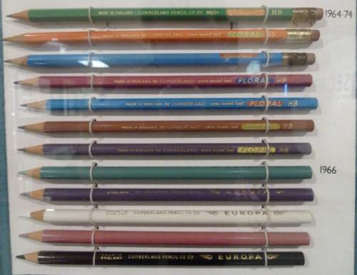 Pencil Museum