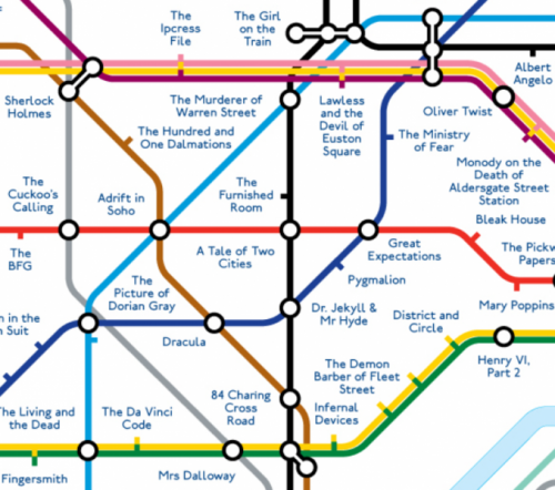 Literary Road Map